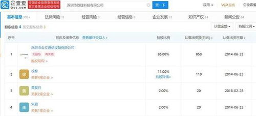 警惕網絡黑產 每月超2000萬臺手機被植入木馬，主流品牌無一幸免